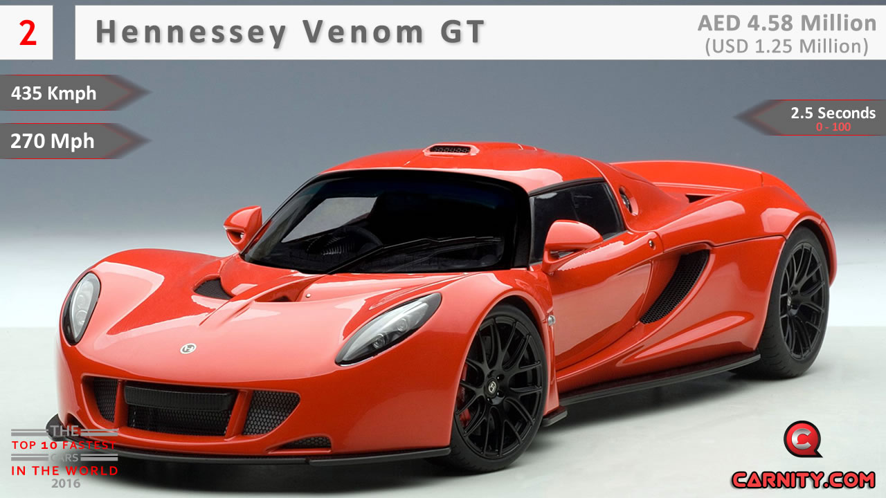 Hennessey Venom GT.jpg