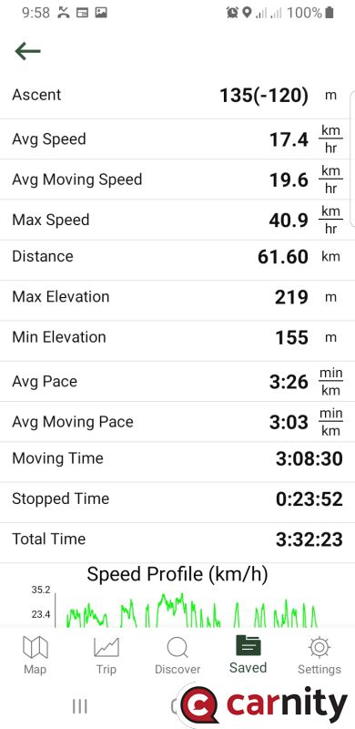 Screenshot_20201120-095838_Gaia GPS.jpg