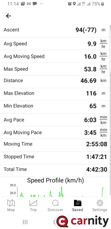 Screenshot_20201215-111418_Gaia GPS.jpg