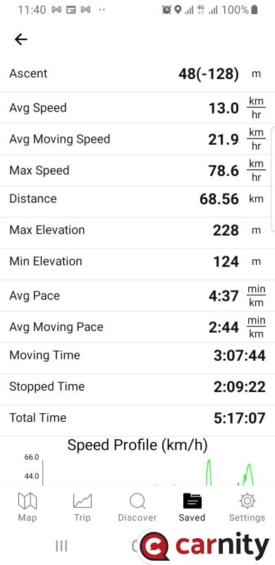 Screenshot_20201204-114019_Gaia GPS.jpg