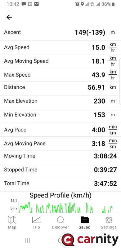 Screenshot_20201225-104256_Gaia GPS.jpg