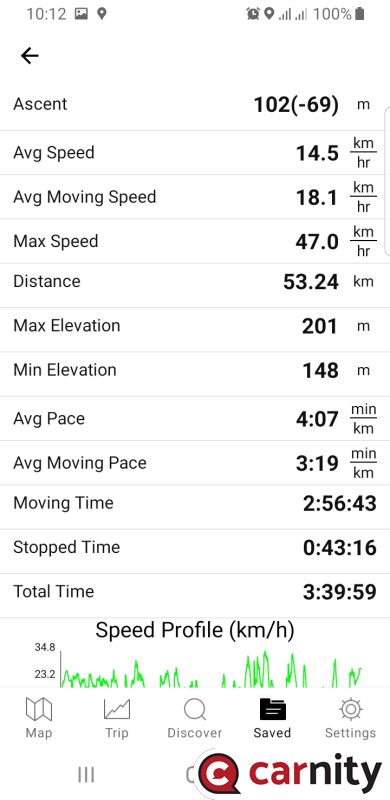 Screenshot_20201213-101202_Gaia GPS.jpg