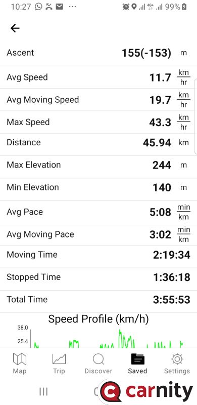 Screenshot_20201205-102731_Gaia GPS.jpg