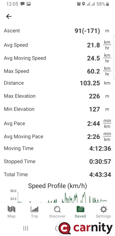 Screenshot_20210109-120515_Gaia GPS.jpg