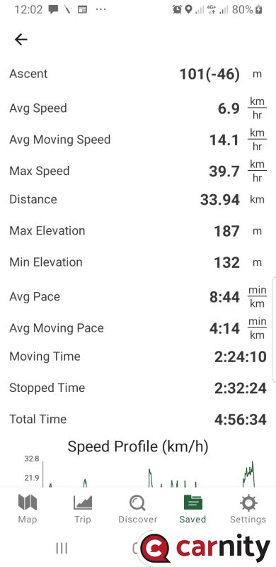 Screenshot_20210115-120211_Gaia GPS.jpg