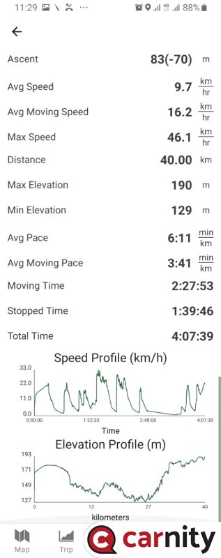 Screenshot_20210206-112909_Gaia GPS.jpg