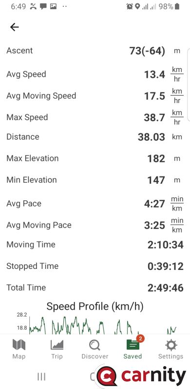 Screenshot_20210328-184945_Gaia GPS.jpg