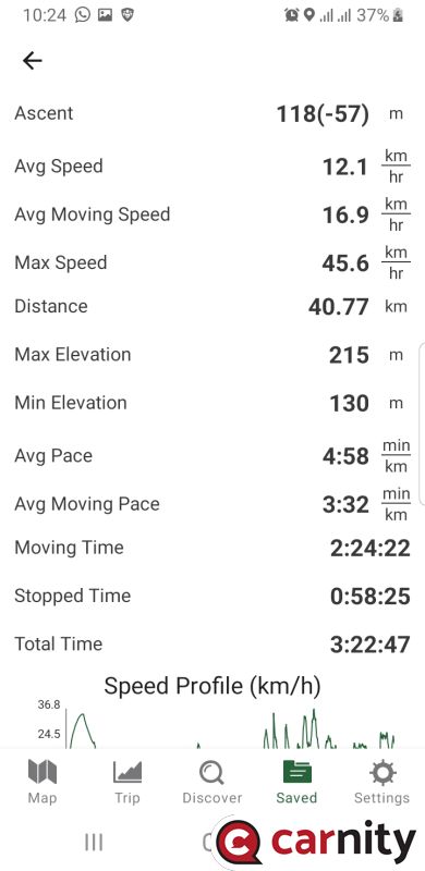 Screenshot_20210305-102453_Gaia GPS.jpg