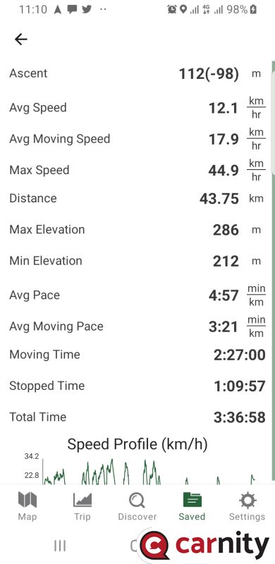Screenshot_20210409-111030_Gaia GPS.jpg