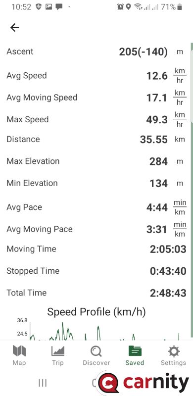 Screenshot_20210404-225212_Gaia GPS.jpg