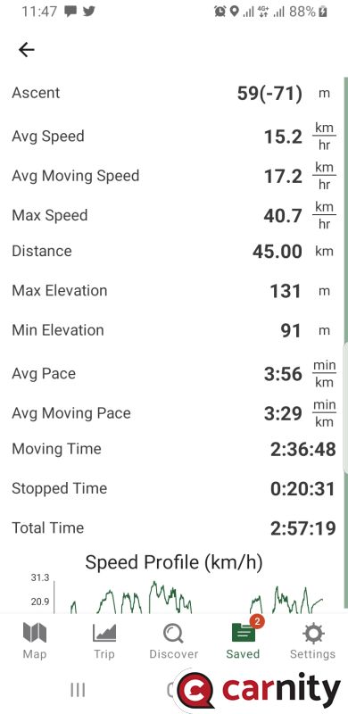 Screenshot_20210430-114738_Gaia GPS.jpg