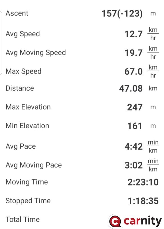 Screenshot_20210507-041820_Gaia GPS.jpg