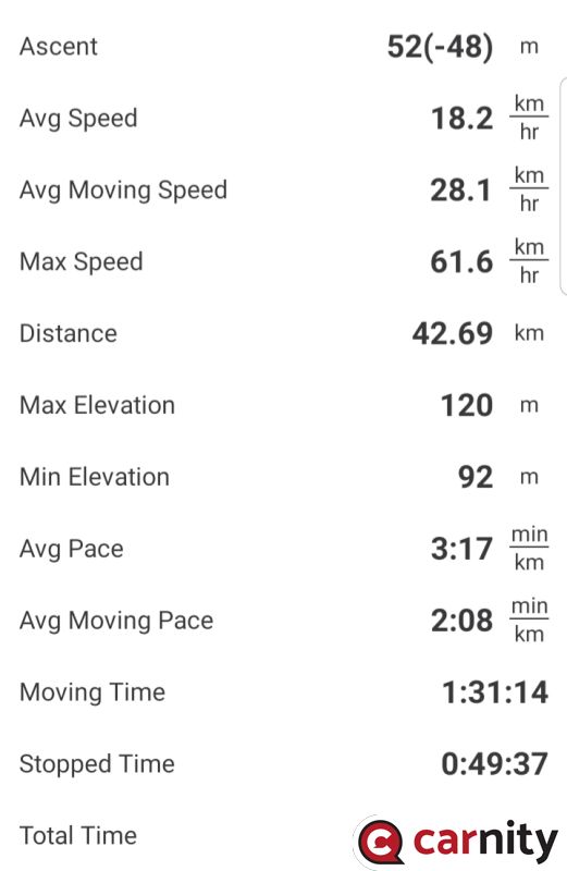 Screenshot_20210524-004220_Gaia GPS.jpg