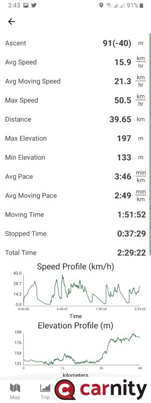 Screenshot_20210604-154339_Gaia GPS.jpg