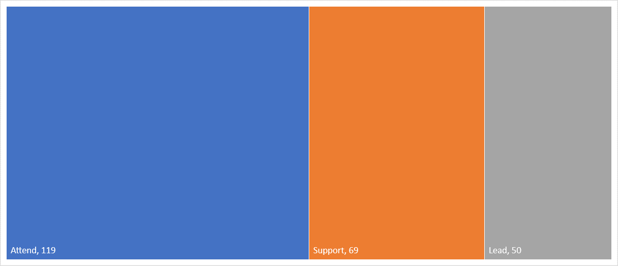 image.png.ca8ca4e4db328f41bb34d0a8f4d2c6c9.png